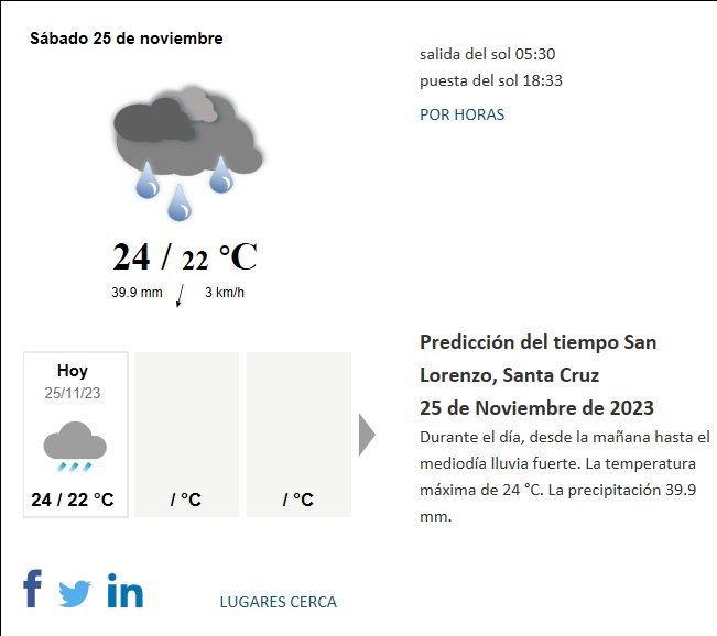 Tiempo San Lorenzo Santa Cruz Bolivia Hoy actual predicci n